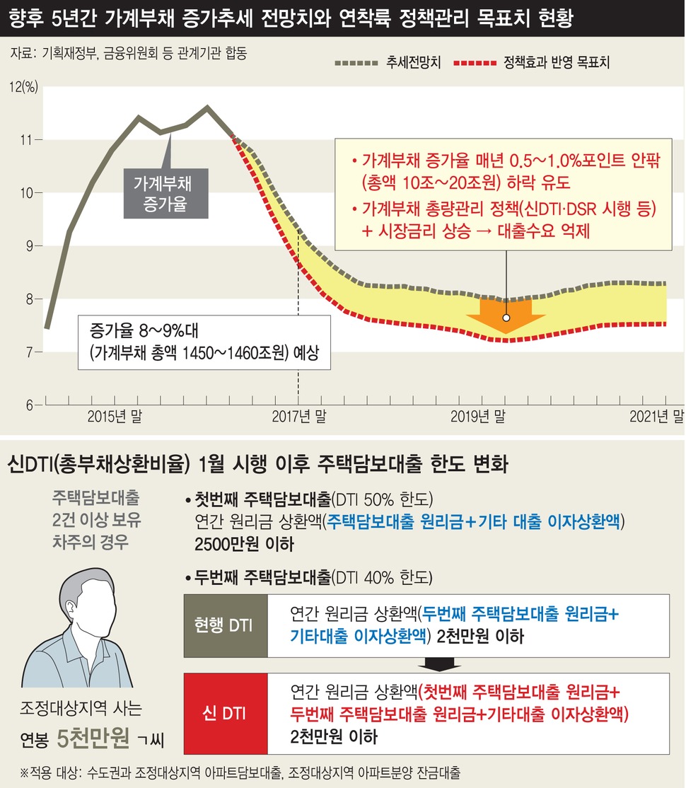 (※ 누르면 확대됩니다)