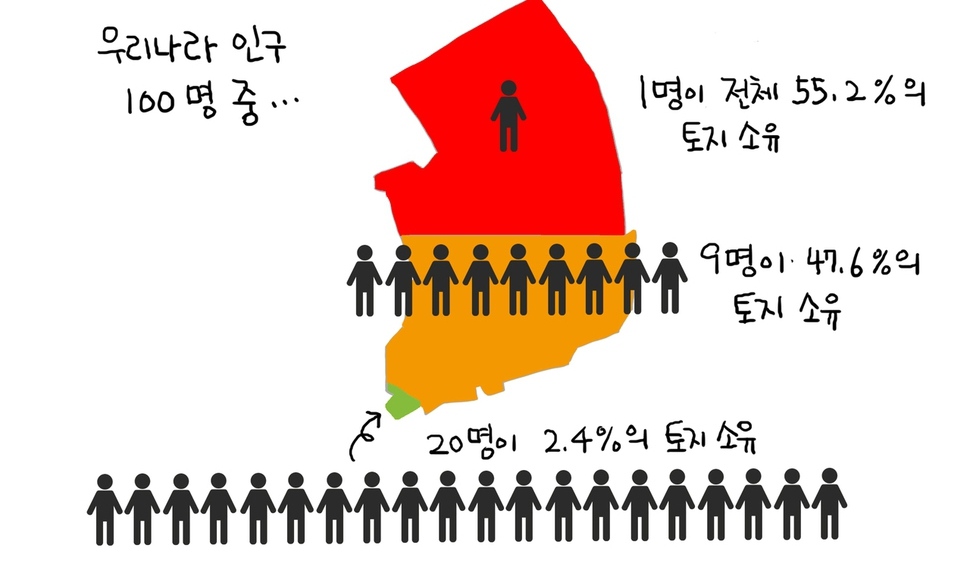 [조남준의 발그림] 10월 26일