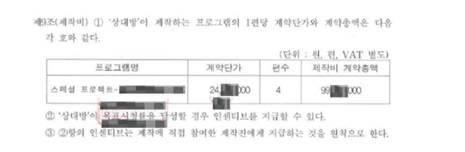 ㄴ외주제작사는 <교육방송>(EBS)이 편당 최소 제작비인 3000만원보다 600만원 적은 금액에 계약을 제시했다고 지적했다. ‘방송제작 환경의 문제점과 대안’ 자료