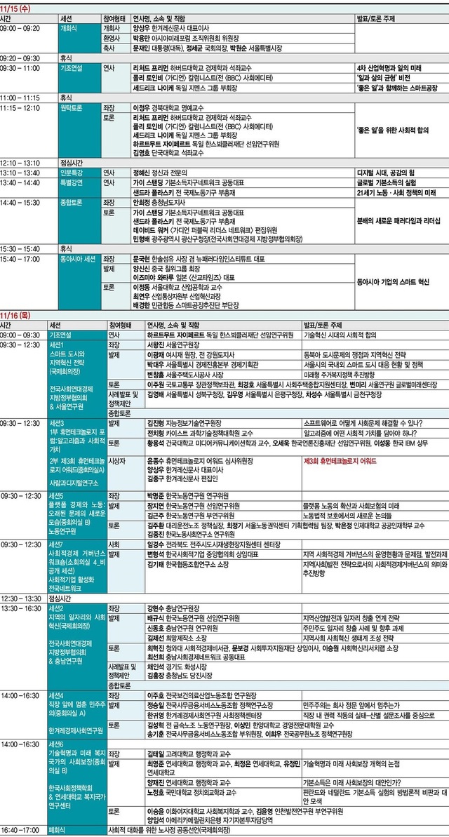 15~16일 서울 남대문로 대한상공회의소에서 열리는 제8회 아시아미래포럼 일정. (*표를 누르면 확대됩니다.)