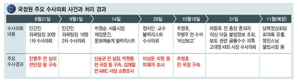 ※ 누르면 크게 볼 수 있습니다.