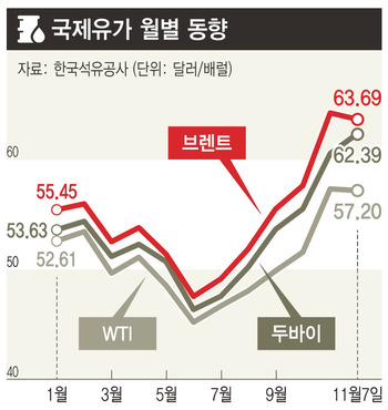 *클릭하면 크게 볼 수 있습니다.