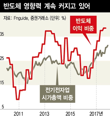 ※ 이미지를 누르면 확대됩니다.