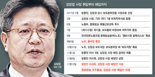 * 클릭하면 크게 볼 수 있습니다.