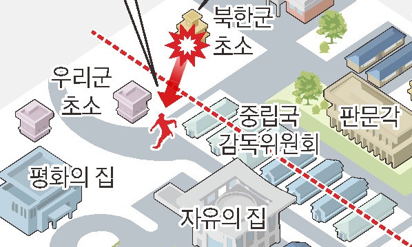 ‘귀순 북한군’ 총상 수술한 이국종 교수 “생명엔 지장 없어”