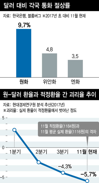 ※ 누르면 크게 볼 수 있습니다.