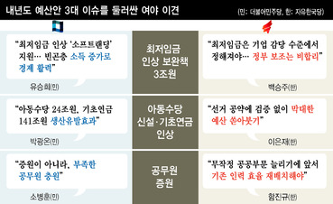 ※ 누르면 확대됩니다.