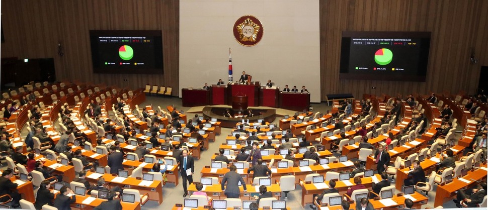 정세균 국회의장이 24일 오후 국회에서 열린 본회의에서 세월호참사와 가습기피해의 진상규명을 내용으로 하는 ‘사회적참사의 진상규명 및 안전사회 건설 등을 위한 특별법’을 통과시키고 있다. 이정우 선임기자 woo@hani.co.kr