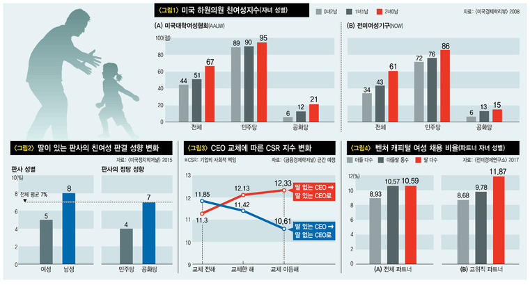 * 클릭하면 확대됩니다. 