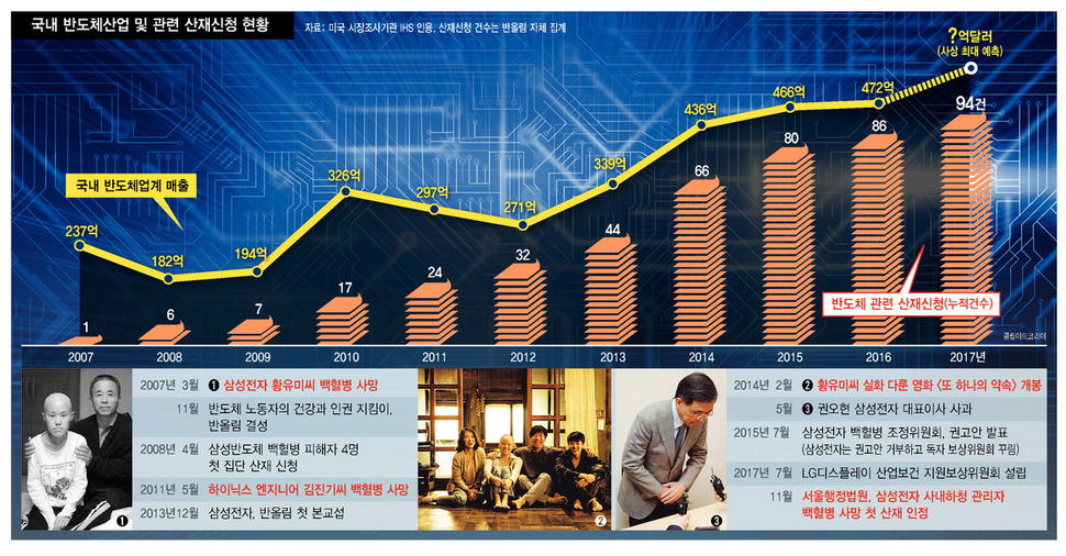 (※ 클릭하면 확대됩니다)