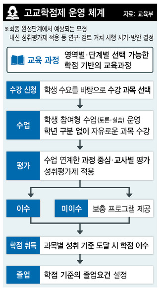 ※ 누르면 크게 볼 수 있습니다.