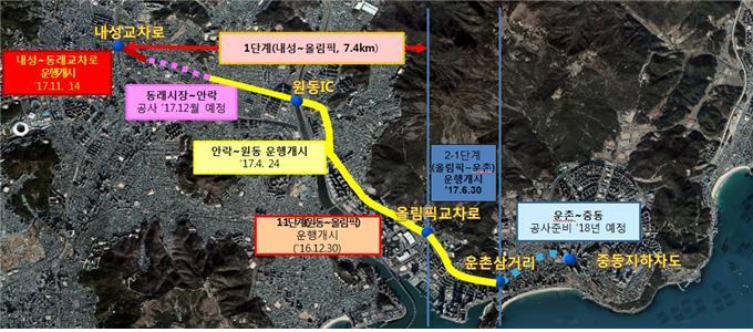 부산 버스중앙차로 노선도. 중앙선 양쪽 1차로에 시내버스만 다닐 수 있다. 부산시 제공