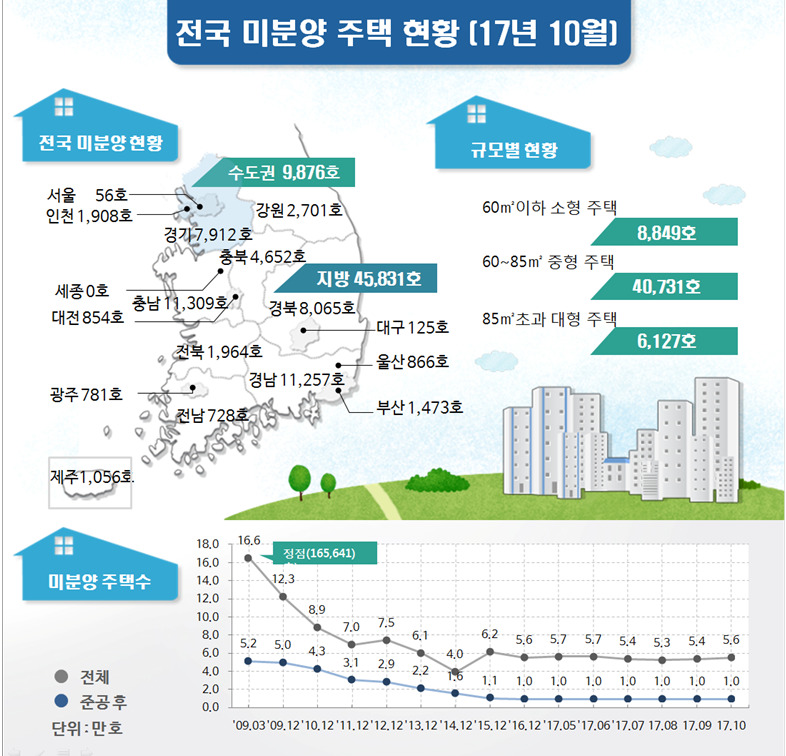 ※ 누르면 크게 볼 수 있습니다.