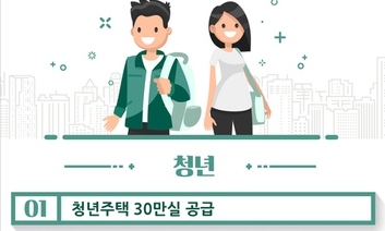 월소득 391만원 이하에 ‘청년 공공임대’ 길 열린다 