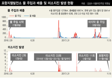 (※ 클릭하면 확대됩니다)