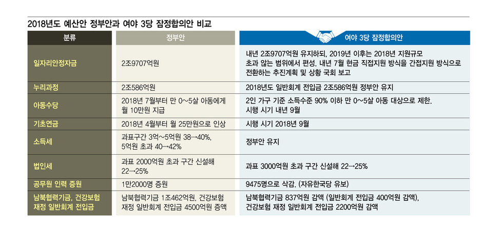 ※ 표를 누르면 크게 볼 수 있습니다.