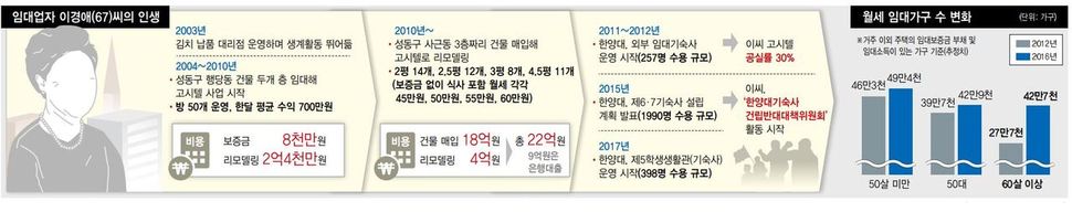 ※이미지를 클릭하면 크게 볼 수 있습니다