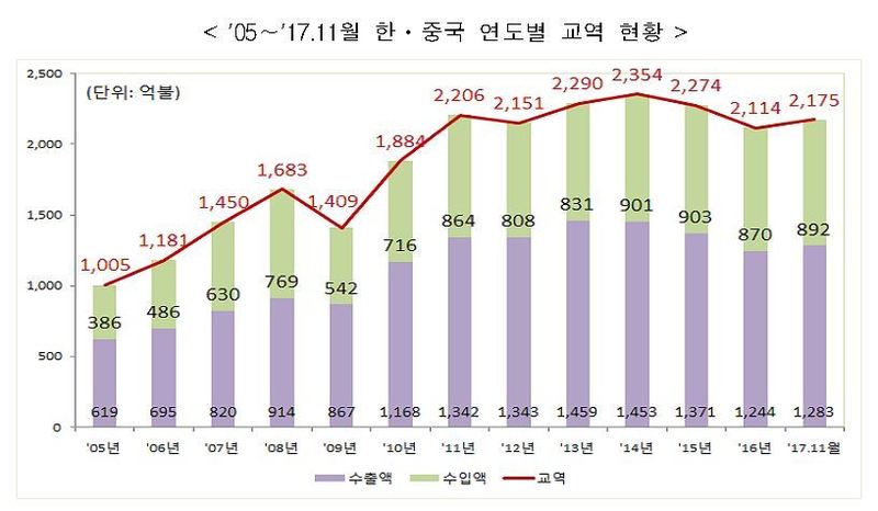 *누르면 크게 볼 수 있습니다.