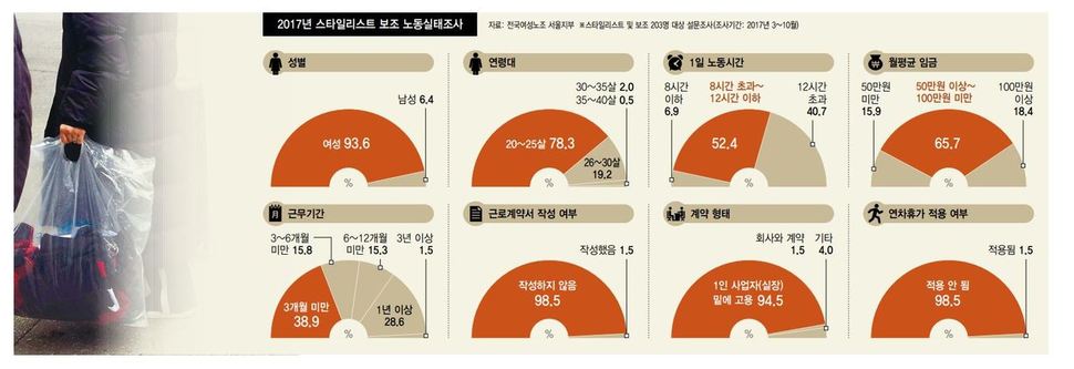 *이미지를 누르면 확대됩니다.