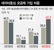 (※ 클릭하면 확대됩니다)