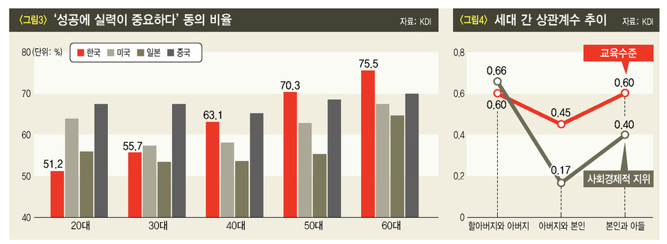 ※ 이미지를 클릭하면 크게 볼 수 있습니다