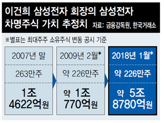 (※ 클릭하면 확대됩니다)