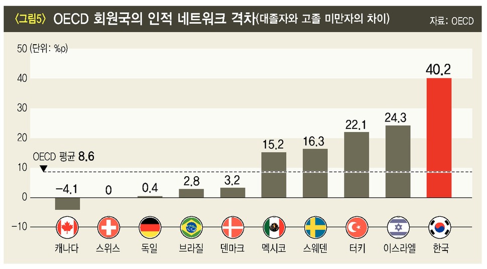 ※ 이미지를 클릭하면 크게 볼 수 있습니다