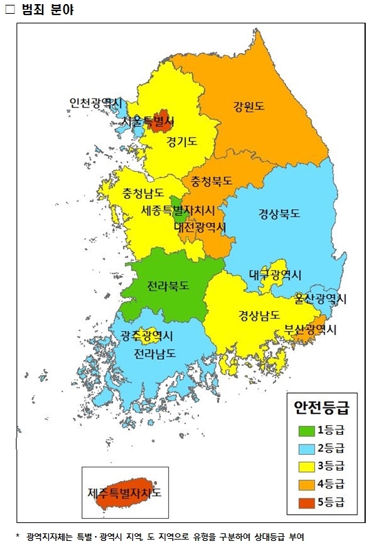 행안부가 지난해 12월 발표한 전국 광역자치단체 범죄분야 지역안전지수.