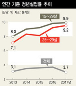 ※ 누르면 확대됩니다