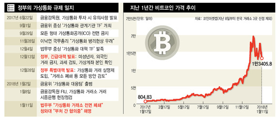 * 클릭하면 크게 볼 수 있습니다. 