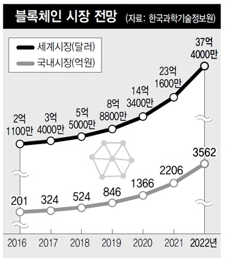※ 클릭하면 확대됩니다