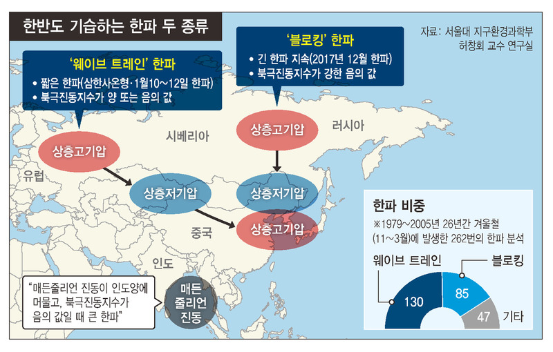 * 클릭하면 크게 볼 수 있습니다. 