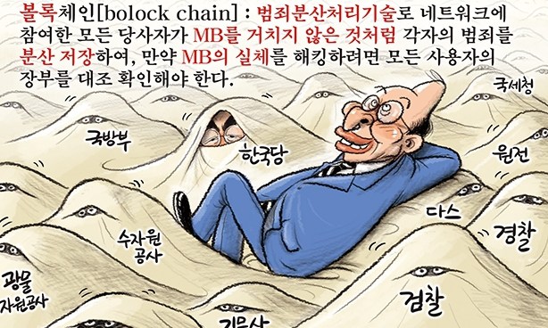 1월 16일 한겨레 그림판