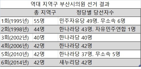 ※ 누르면 크게 볼 수 있습니다