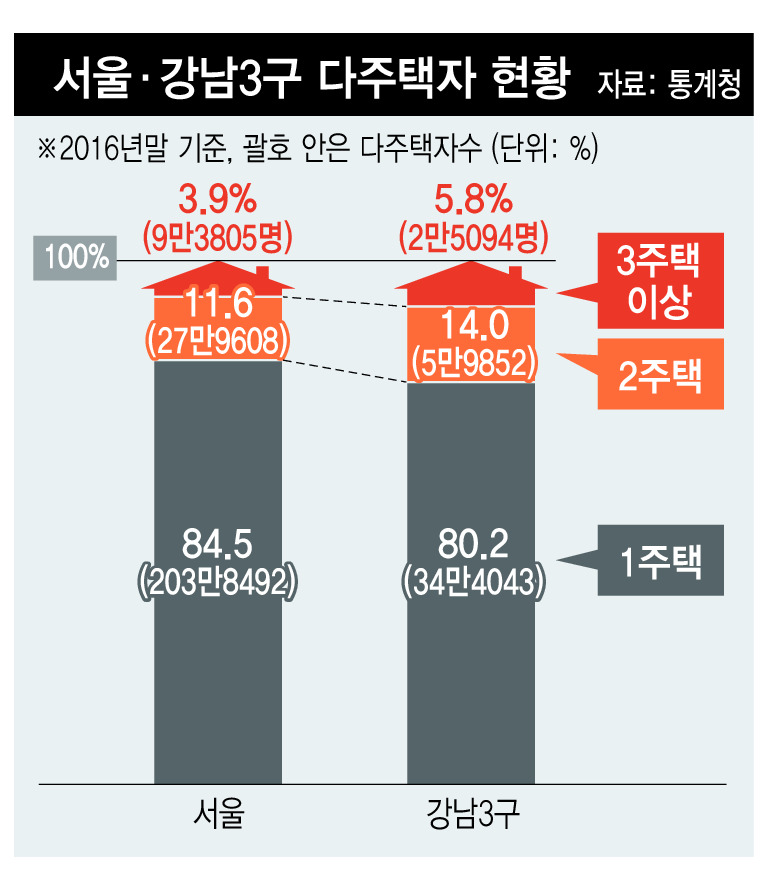 ※ 누르면 크게 볼 수 있습니다