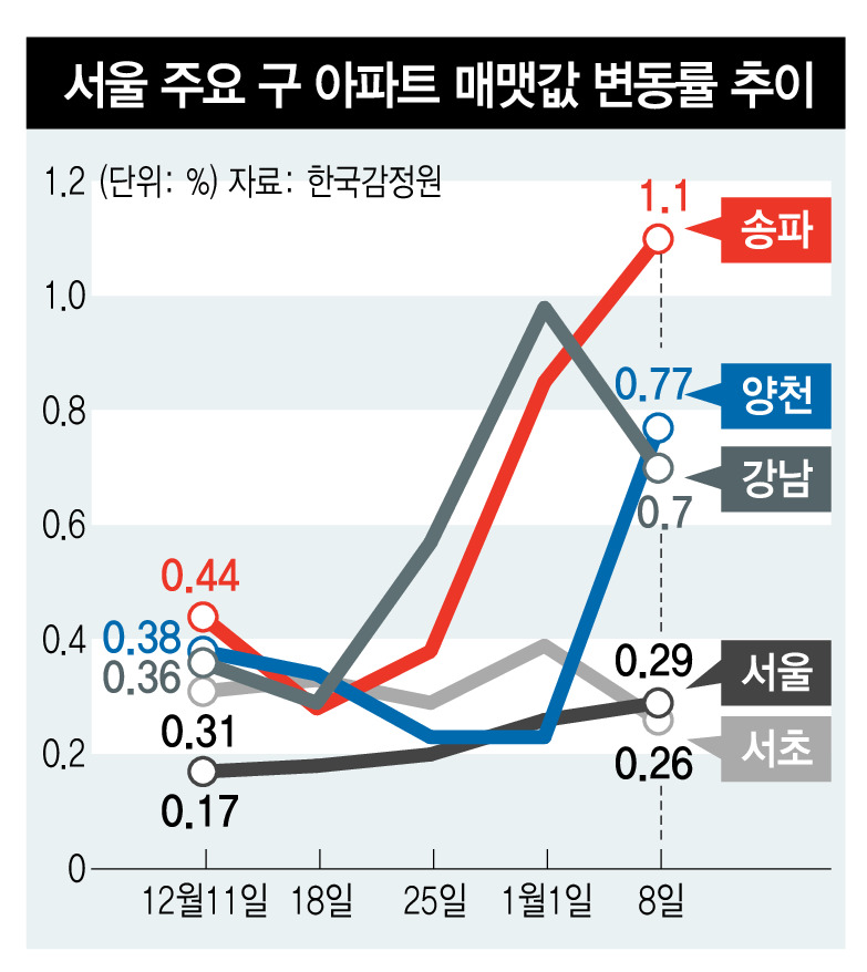 ※ 누르면 크게 볼 수 있습니다