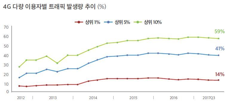 *누르면 크게 볼 수 있습니다.
