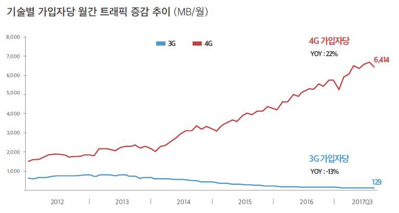 *누르면 크게 볼 수 있습니다.