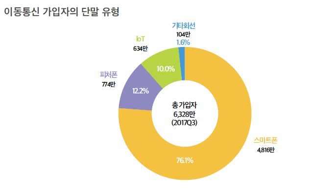 *누르면 크게 볼 수 있습니다.