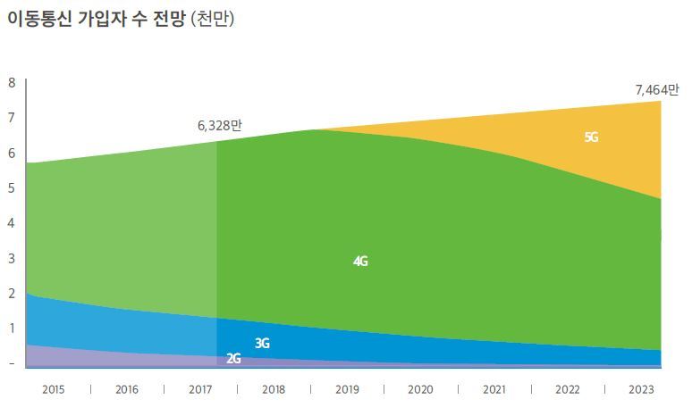 *누르면 크게 볼 수 있습니다.