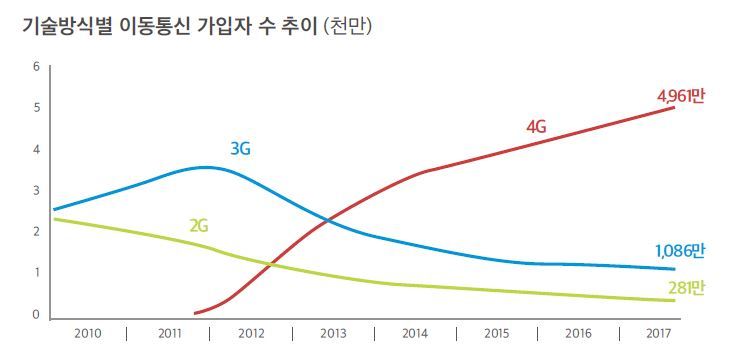 *누르면 크게 볼 수 있습니다.