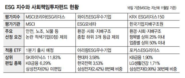* 클릭하면 확대됩니다. 