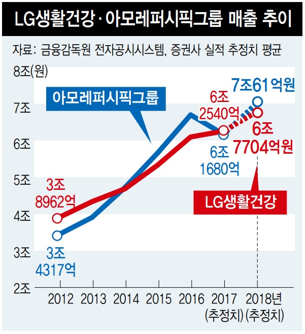 ※ 클릭하면 크게 볼 수 있습니다