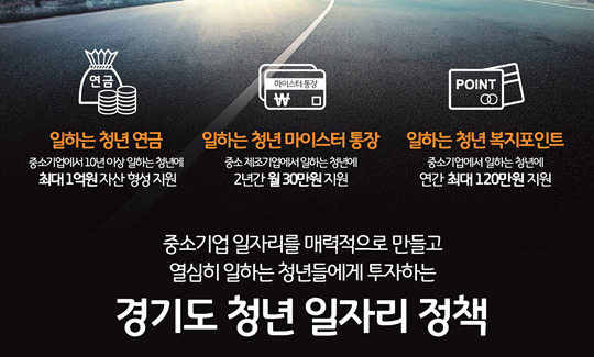 경기도 ‘청년연금’ 희망자 22일부터 모집