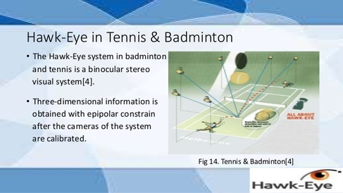 호크아이의 골라인 테크놀로지가 적용된 테니스와 배드민턴 심판 보조시스템