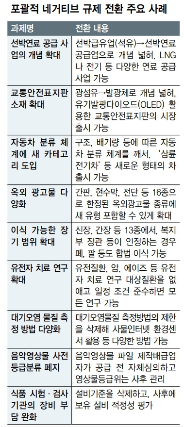 ※ 표를 누르면 크게 볼 수 있습니다