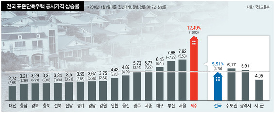 ※ 누르면 확대됩니다