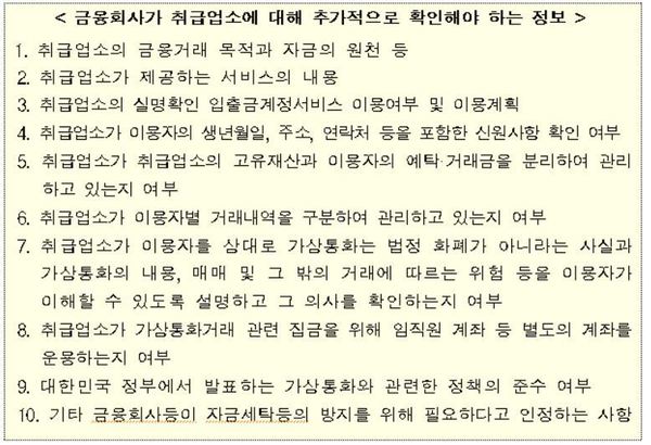 자료 : 자금세탁방지 가이드라인