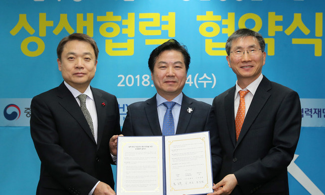 현대차그룹, 2·3차 중소협력사에 1500억원 지원