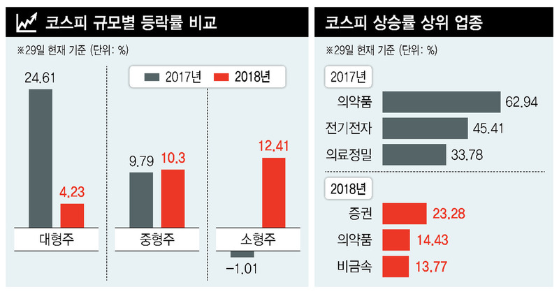※ 클릭하면 크게 볼 수 있습니다.